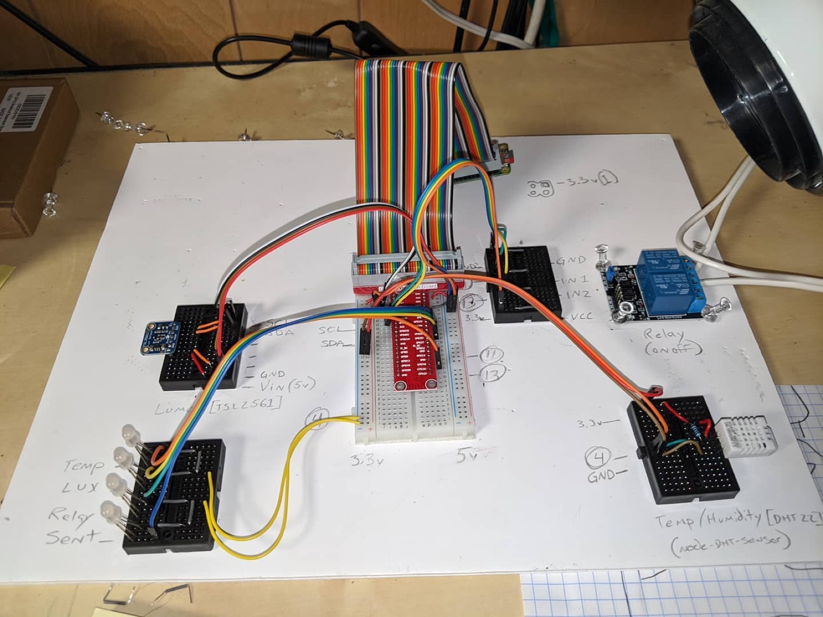 A white board on a workbench holding a Raspberry Pi GPIO breakout on a breadboard, wired out to a TSL2561 light sensor, a DHT22 temperature and humidity sensor, a two-channel relay module and a row of status LEDs, with pin assignments written on the board in marker.