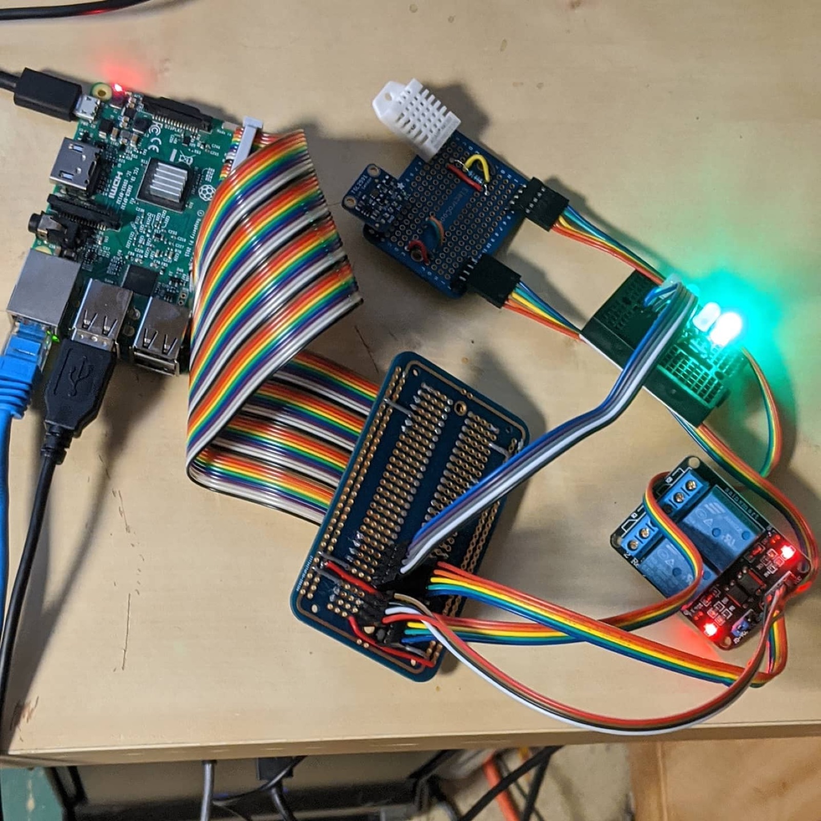 A Raspberry Pi connected by a rainbow ribbon cable to prototyping boards carrying a DHT22 sensor, an LED indicator board glowing green, and a two-channel relay module with its status LEDs lit red.